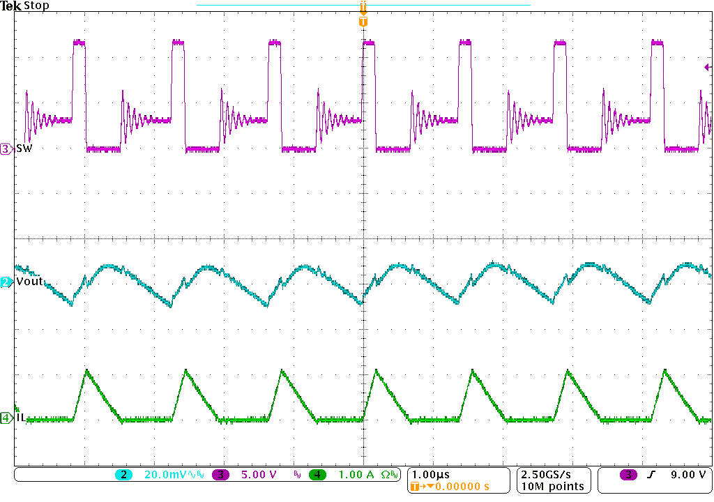 TPS563240 Vout ripple 250mA_2p0.png